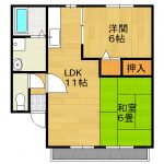 (間取)