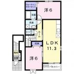 (間取)
